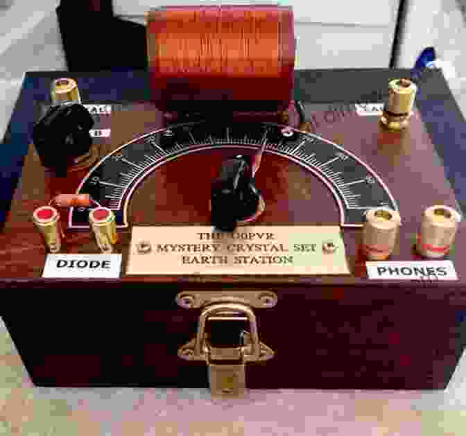 An Image Showing Various Modifications And Enhancements That Can Be Made To A Crystal Radio. Making Crystal Radio Using Beer Can: The Complete Guide For Everyone