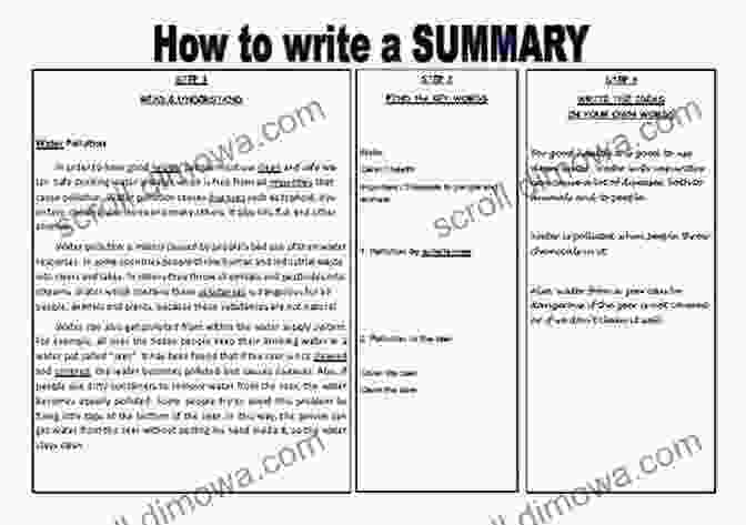 Concise Summaries And Key Points For Quick Revision GCSE Maths Edexcel Complete Revision Practice: Foundation Inc Videos Quizzes (CGP GCSE Maths 9 1 Revision)