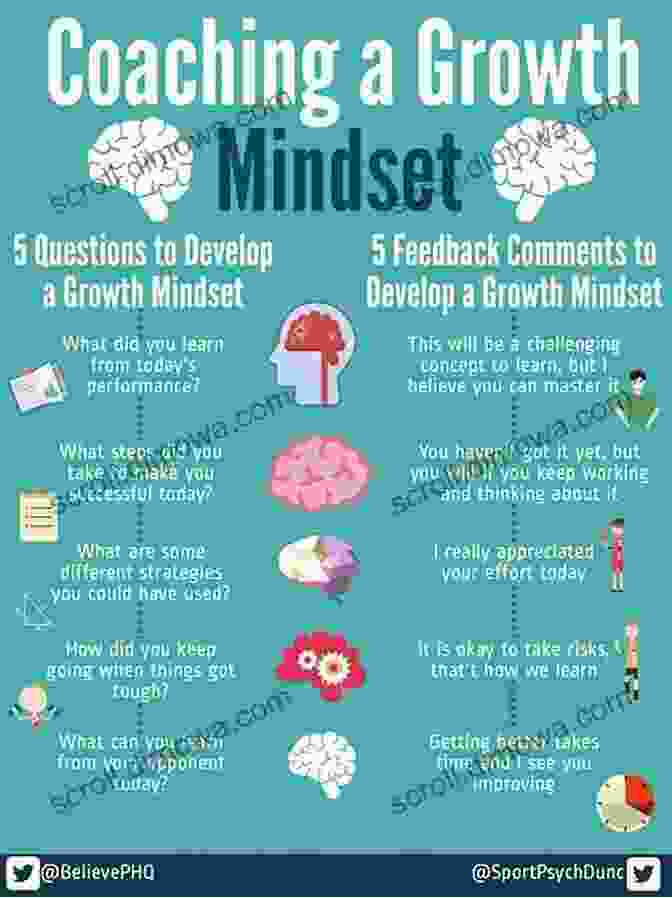 Fostering A Growth Mindset For Success Echoes Of Echad: Setting And Preparing Way For The Next Generation Through Key Revelations Of Success