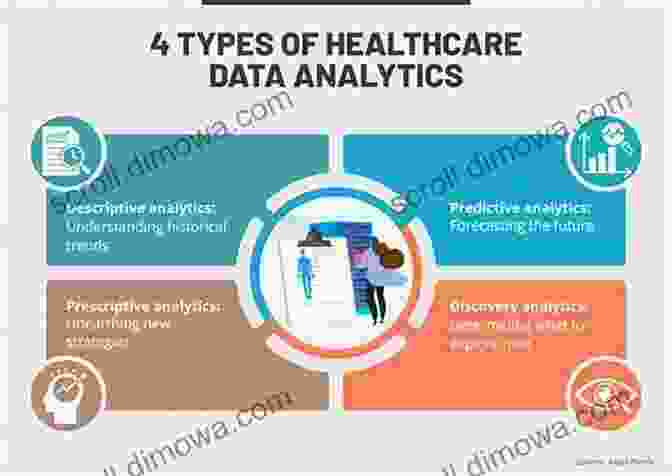 Healthcare Data Analytics Healthcare Data Analytics (Chapman Hall/CRC Data Mining And Knowledge Discovery 36)