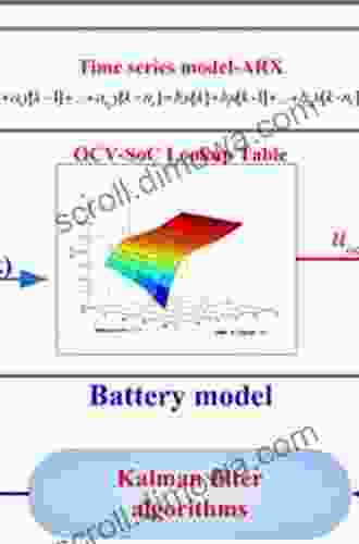 Kalman Filtering And Information Fusion