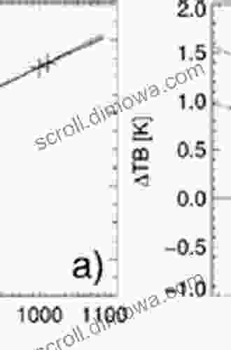 Radiometry Cedric Lane