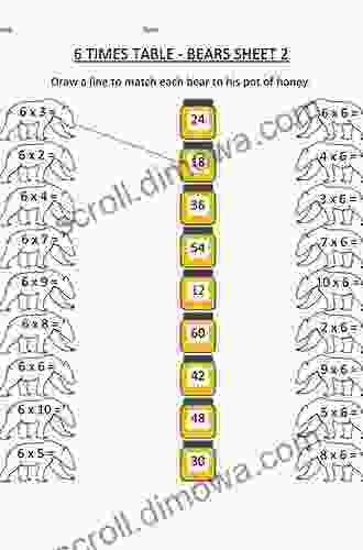 Times Tables Activity For Ages 7 9